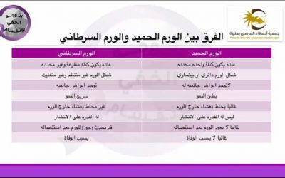 الوجه الخفي للانقسام عبر منصة زوم