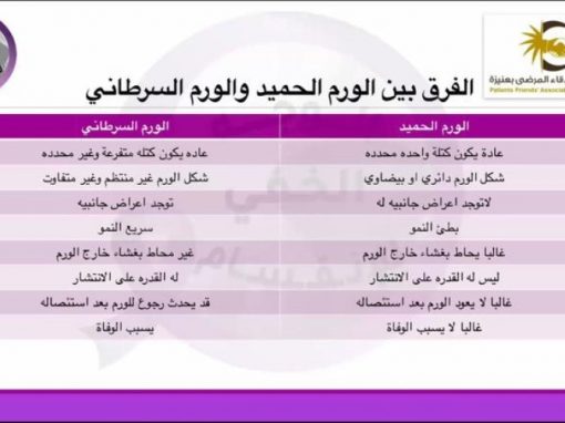 الوجه الخفي للانقسام عبر منصة زوم