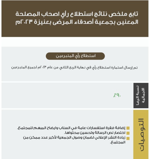 التغذية الراجعة إستبانة المتبرعين