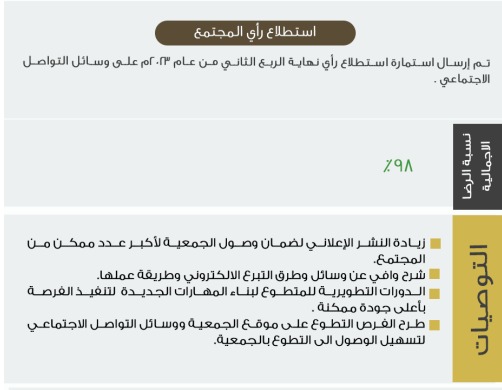 التغذية الراجعة إستبانة المجتمع