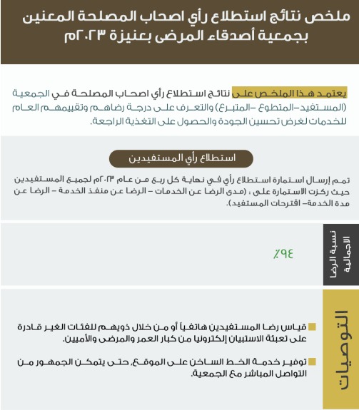 التغذية الراجعة إستبانة المستفيدين
