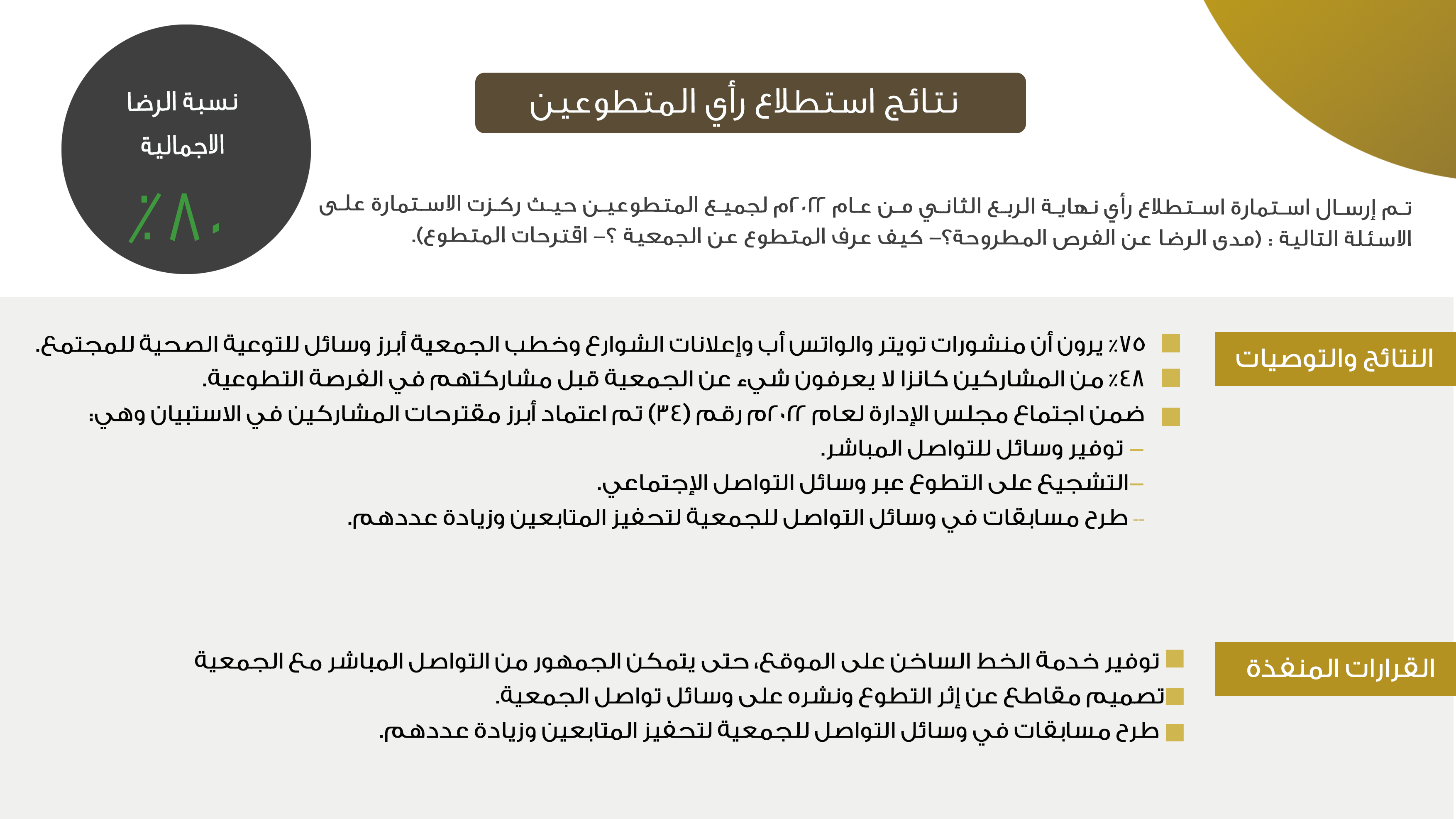 التغذية الراجعة للمطتوعيين