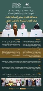 إتفاقية إنشاء مركز القدم السكرية والتأهيل الطبي