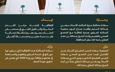 إتفاقية إنشاء مركز القدم السكرية والتأهيل الطبي