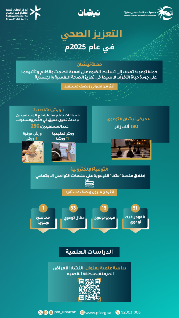 التعزيز الصحي