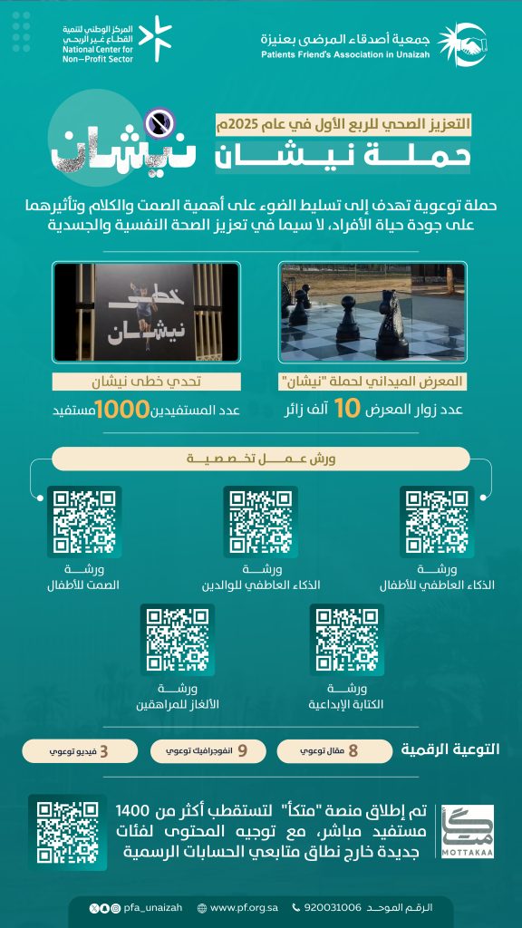 التعزيز الصحي للربع الأول 2025 حملة نيشان 1 1