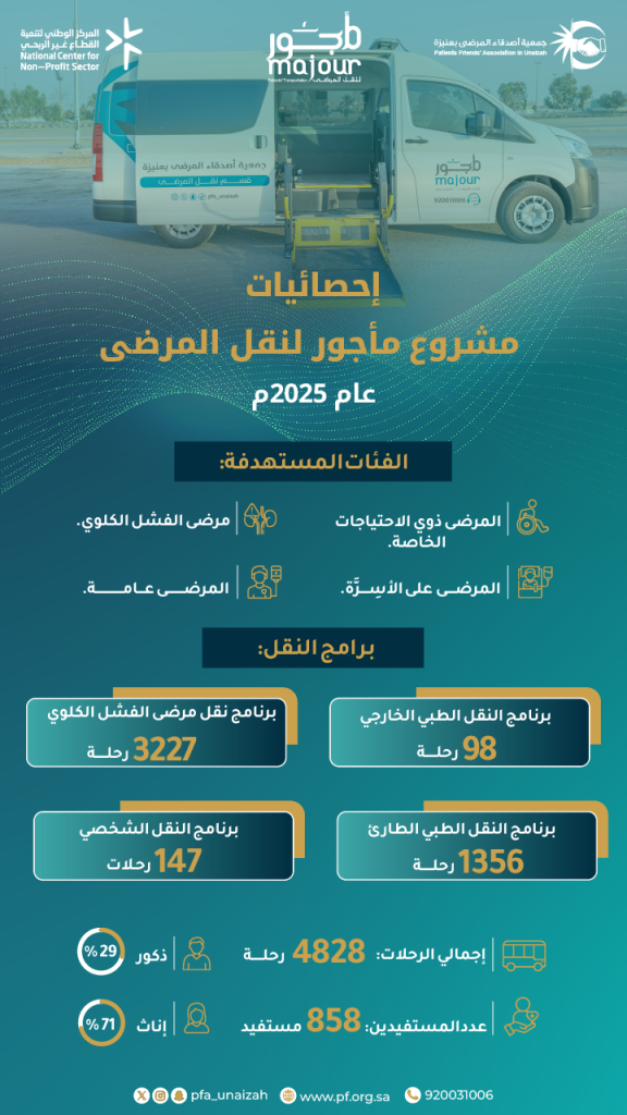 مأجور لنقل المرضى