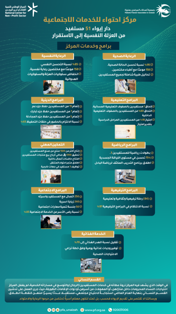 مركز إحتواء