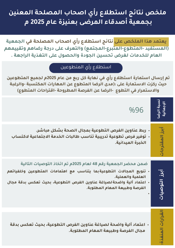 المتطوعين